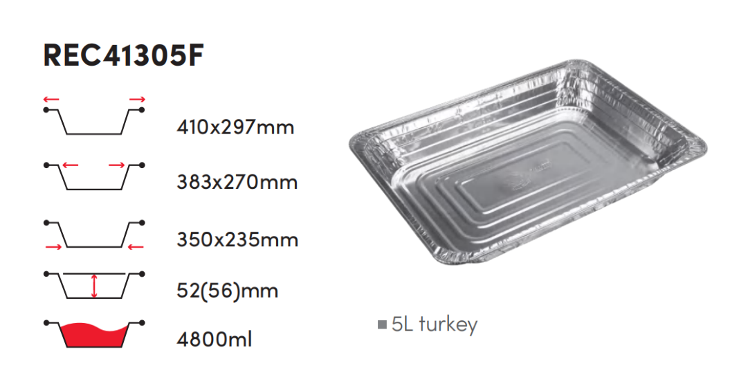 5L turkey pan