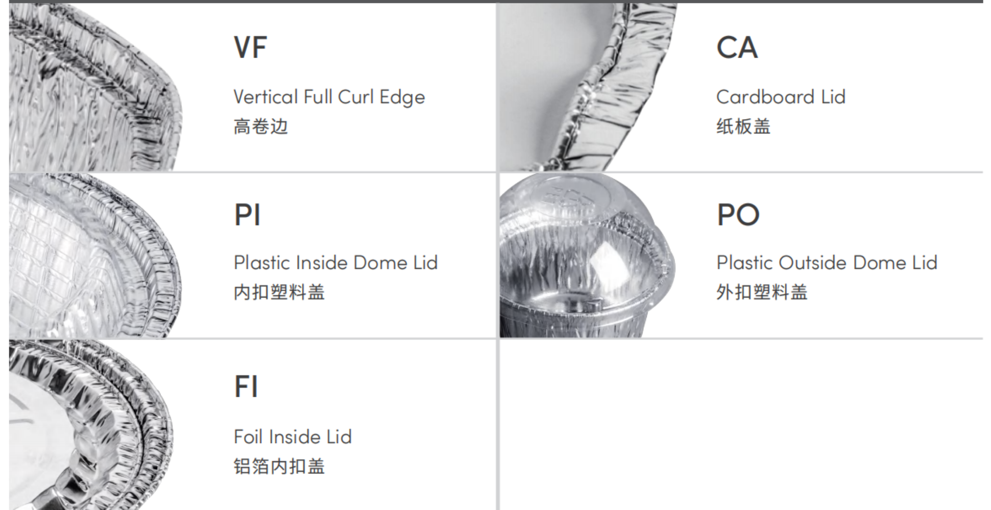 Vertical Full Curl Edge Container and Its Lid Styles