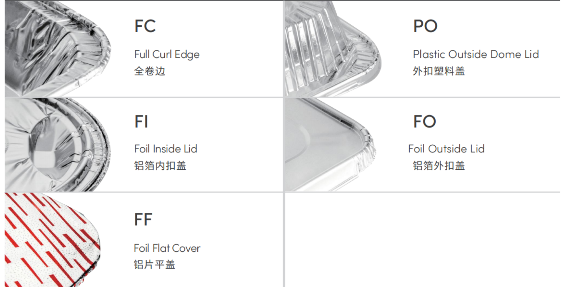 Full Curl Edge Container and Its Lid Styles