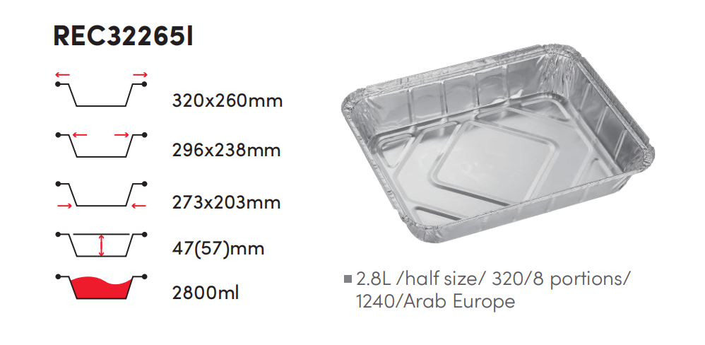 half size medium ivc