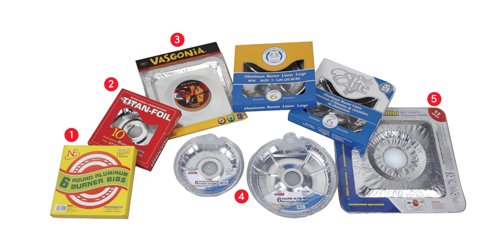 Burner Guard Packaging