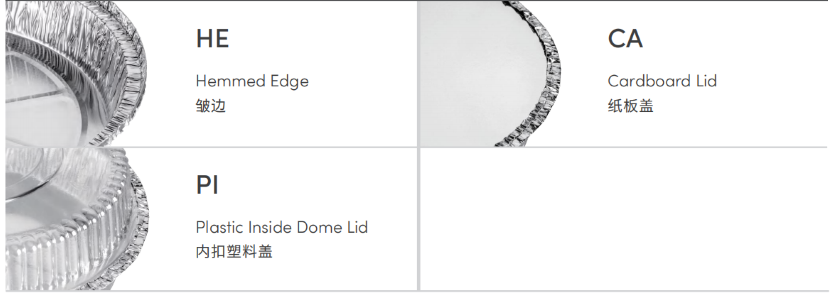 Hemmed Edge Container and Its Lid Styles