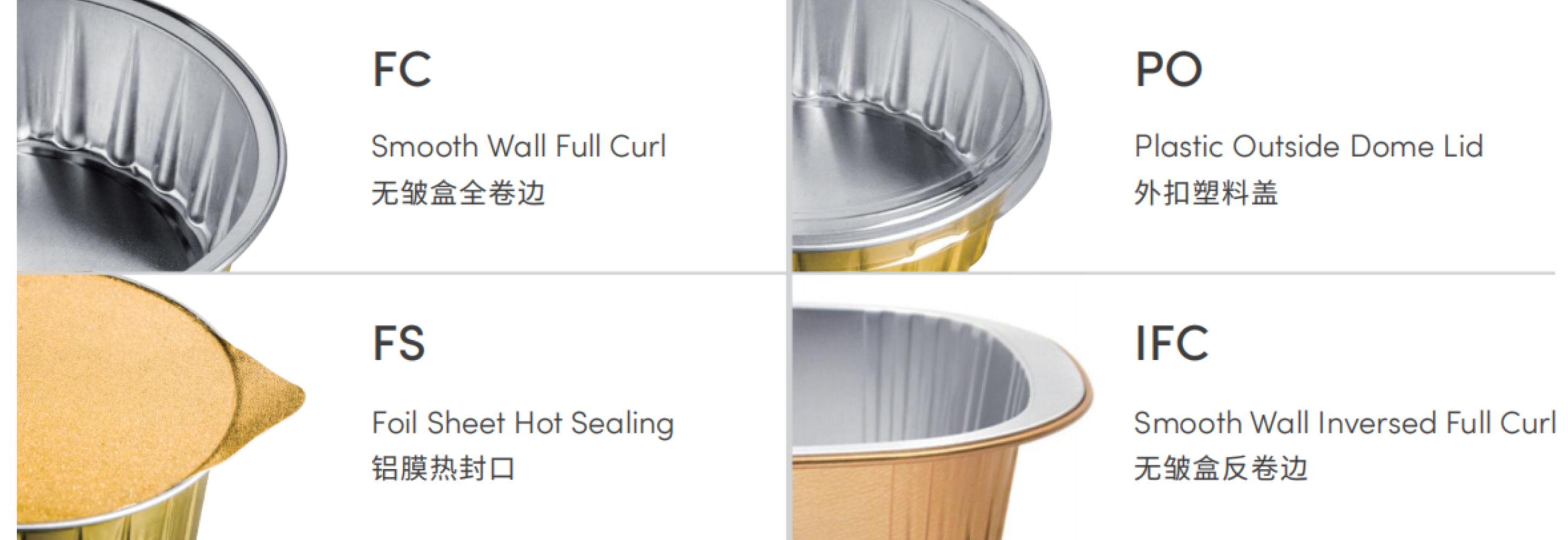 Curl Edge Container and Its Lid Styles