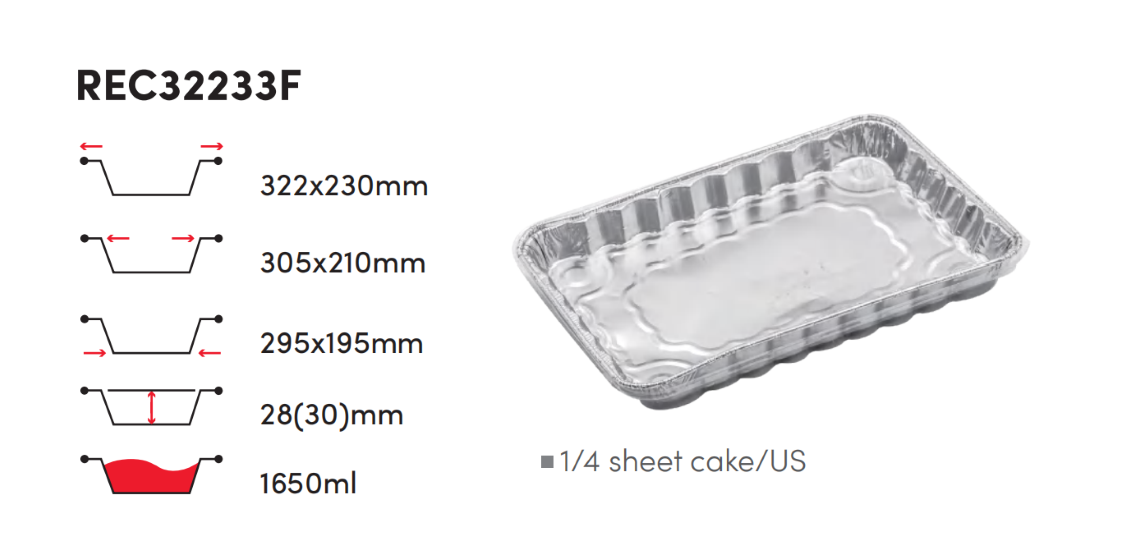 Quarter Sheet Cake Pan