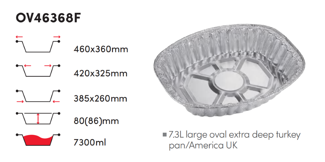 7.3L large oval extra deep turkeypan