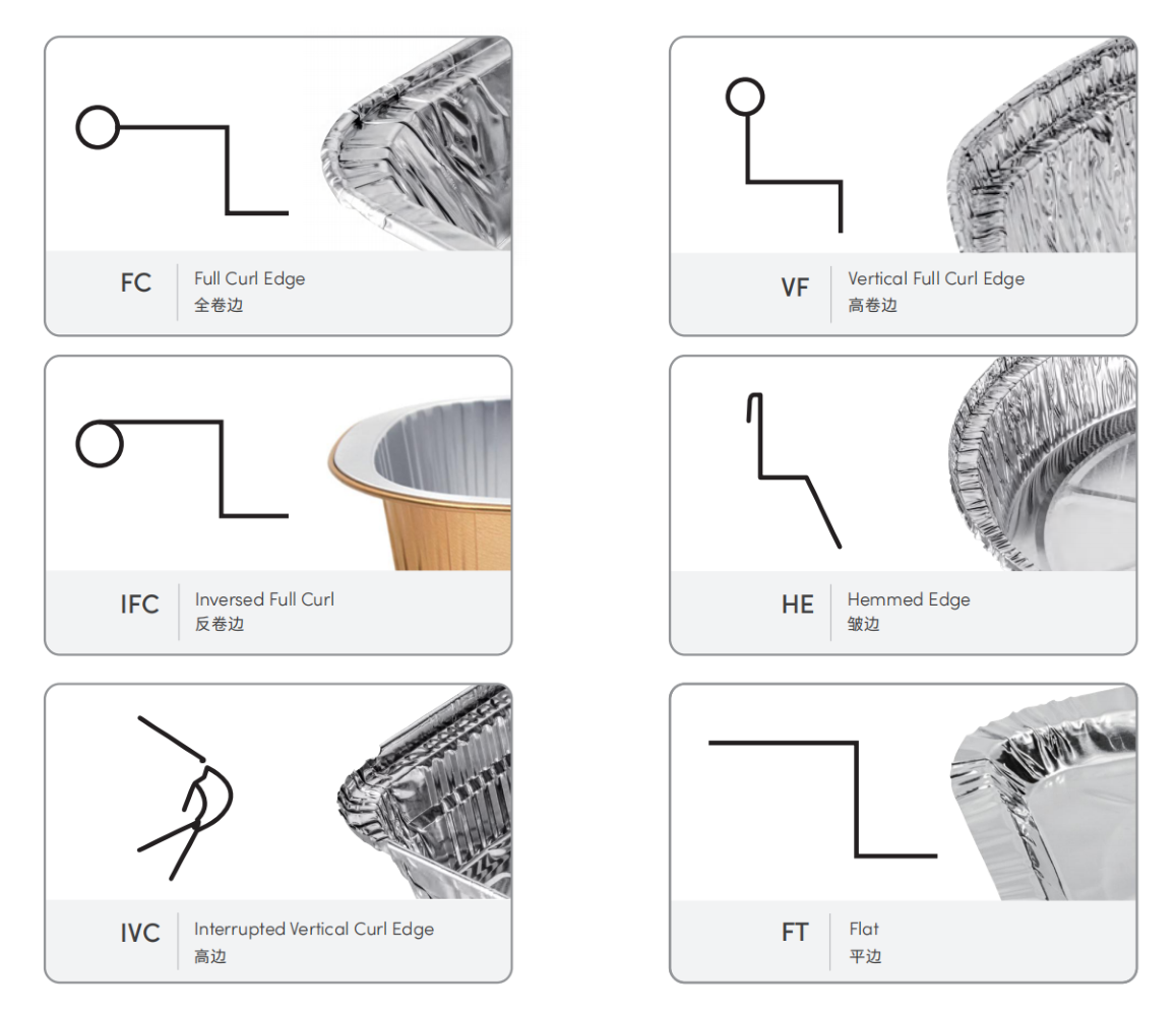 Aluminum Foil Container Rim Styles